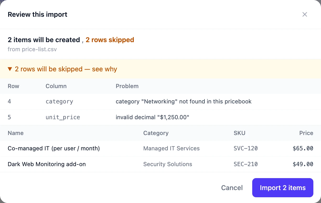 An import preview: two items will be created and two rows skipped, with the reason for each